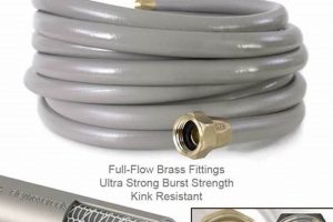 Best American Made Garden Hose Fittings: Durable &amp; Reliable! | The Ultimate Gardening Guide: Grow a Thriving Garden Year-Round