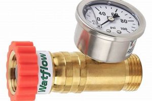 Best Garden Hose Pressure Regulator: Protect Your System | The Ultimate Gardening Guide: Grow a Thriving Garden Year-Round