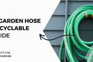 Garden Hose Recycling: Is Your Old Hose Recyclable? | The Ultimate Gardening Guide: Grow a Thriving Garden Year-Round