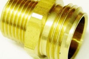 Connect 1 1/2 NPT to Garden Hose: Adapters & Tips! | The Ultimate Gardening Guide: Grow a Thriving Garden Year-Round