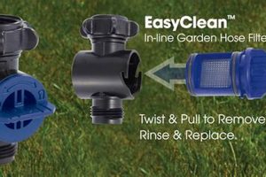 Best In Line Garden Hose Filters: Keep Your Hose Clean! | The Ultimate Gardening Guide: Grow a Thriving Garden Year-Round