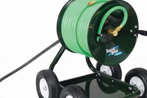 Best Rapid Reel Garden Hose Reel: Reviews & Guide | The Ultimate Gardening Guide: Grow a Thriving Garden Year-Round