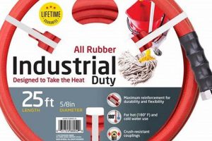 Buy Our Hot Water Garden Hose Today! Uses & More The Ultimate Gardening Guide: Grow a Thriving Garden Year-Round Buy Our Hot Water Garden Hose Today! Uses & More | The Ultimate Gardening Guide: Grow a Thriving Garden Year-Round