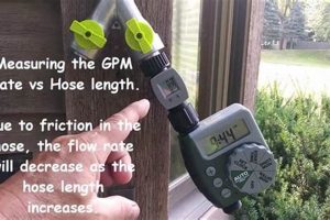 Get More Flow: How Many Gallons Per Minute Garden Hose Delivers? | The Ultimate Gardening Guide: Grow a Thriving Garden Year-Round