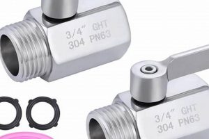 Best Garden Hose Stop: Water Saving Tool & Tips! | The Ultimate Gardening Guide: Grow a Thriving Garden Year-Round