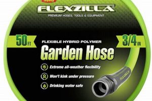 Best Flexzilla 50 Foot Garden Hose: Reviews & Guide The Ultimate Gardening Guide: Grow a Thriving Garden Year-Round Best Flexzilla 50 Foot Garden Hose: Reviews & Guide | The Ultimate Gardening Guide: Grow a Thriving Garden Year-Round