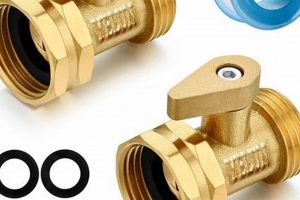 Easy Garden Hose Shut Off Valves: Usage Tips | The Ultimate Gardening Guide: Grow a Thriving Garden Year-Round