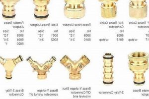 Hose Size Matters: Standard Garden Hose Fitting Dimensions | The Ultimate Gardening Guide: Grow a Thriving Garden Year-Round