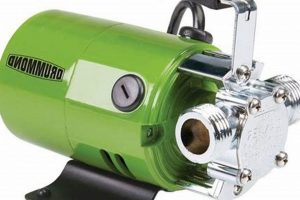 [Guide] Booster Pump Garden Hose Benefits + Best Uses | The Ultimate Gardening Guide: Grow a Thriving Garden Year-Round