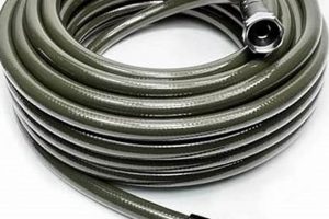 Shop Durable Urethane Garden Hoses: Flexible & Strong | The Ultimate Gardening Guide: Grow a Thriving Garden Year-Round