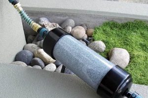 Best Garden Hose Water Softener [Review] Tips | The Ultimate Gardening Guide: Grow a Thriving Garden Year-Round