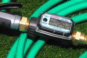 Understanding Garden Hose Gallons Per Hour Flow Rate The Ultimate Gardening Guide: Grow a Thriving Garden Year-Round Understanding Garden Hose Gallons Per Hour Flow Rate | The Ultimate Gardening Guide: Grow a Thriving Garden Year-Round
