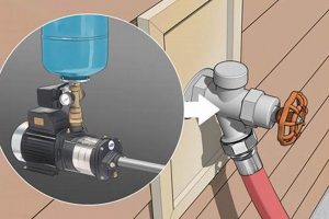 Easy Fix: How to Increase Garden Hose Water Pressure Now! | The Ultimate Gardening Guide: Grow a Thriving Garden Year-Round