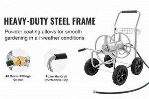 Long Reach: Best 250 ft Garden Hose for Your Yard | The Ultimate Gardening Guide: Grow a Thriving Garden Year-Round