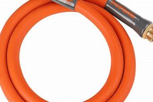 Why A Leader Hose Garden Matters: Grow Better! | The Ultimate Gardening Guide: Grow a Thriving Garden Year-Round