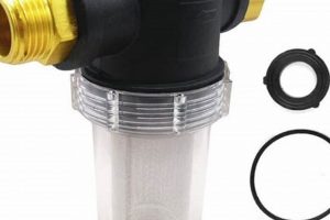 The Ultimate Best Garden Hose Water Filter Guide Today! | The Ultimate Gardening Guide: Grow a Thriving Garden Year-Round