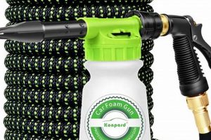 Get Foamy: Best Garden Hose Foam Cannon Guide & Tips | The Ultimate Gardening Guide: Grow a Thriving Garden Year-Round