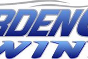 Unlocking the Garden City Wind: [Location] Insights | The Ultimate Gardening Guide: Grow a Thriving Garden Year-Round