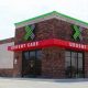 Xpress Wellness Garden City KS: Your Health Hub Today! | The Ultimate Gardening Guide: Grow a Thriving Garden Year-Round