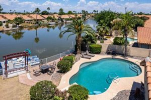 Discover Garden Lakes Homes for Sale - Your Dream Home Awaits! | The Ultimate Gardening Guide: Grow a Thriving Garden Year-Round