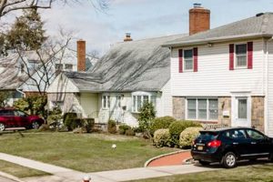 Find Your Dream Home: Homes for Sale Garden City South, NY Today | The Ultimate Gardening Guide: Grow a Thriving Garden Year-Round