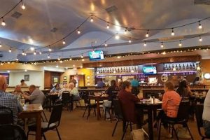 Best Garden City Steakhouse: [Steaks & More] | The Ultimate Gardening Guide: Grow a Thriving Garden Year-Round