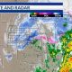 Garden City KS Weather Radar: Live, Local &amp; Alerts! | The Ultimate Gardening Guide: Grow a Thriving Garden Year-Round