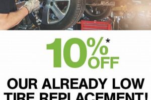 Local Garden City Jeep Service Pros | [Prefix] Experts | The Ultimate Gardening Guide: Grow a Thriving Garden Year-Round