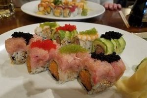 Best Sushi Ya in Garden City NY: Your [Dish] Guide | The Ultimate Gardening Guide: Grow a Thriving Garden Year-Round