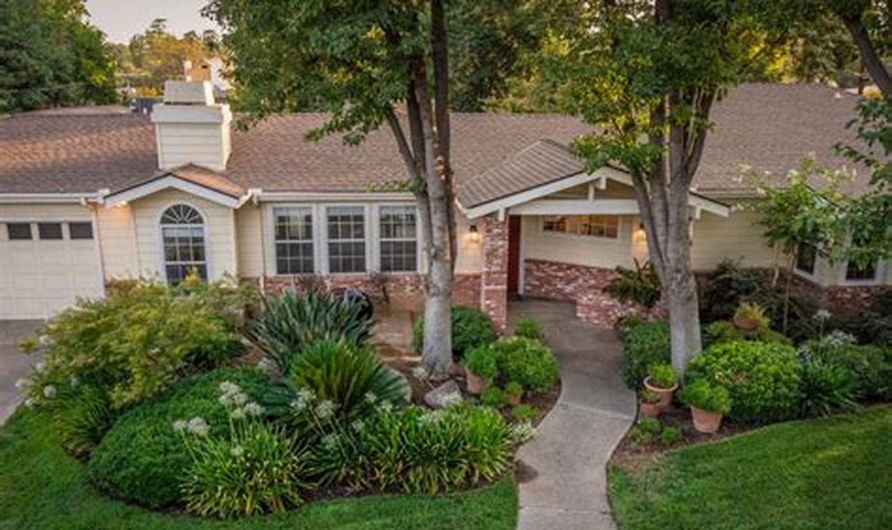 Find Your Dream Fig Garden Home for Sale in Fresno! | The Ultimate Gardening Guide: Grow a Thriving Garden Year-Round