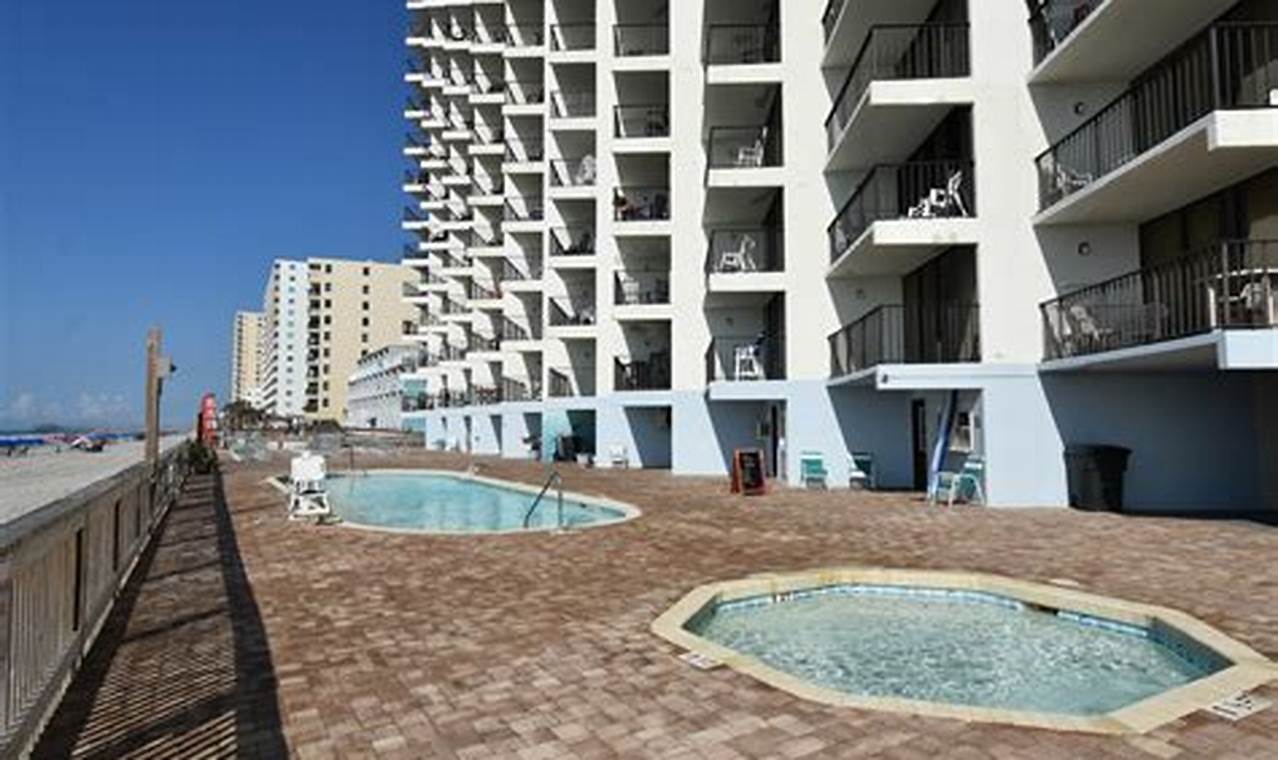 Your Guide to Royal Garden Resort Garden City Beach SC