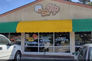 Best Sunny Side Up in Garden City, GA: [Restaurant Name] | The Ultimate Gardening Guide: Grow a Thriving Garden Year-Round