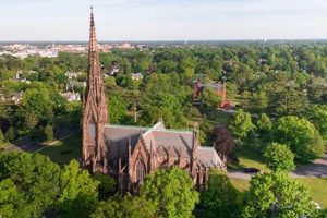 Find Top Jobs in Garden City NY: Career Guide The Ultimate Gardening Guide: Grow a Thriving Garden Year-Round Find Top Jobs in Garden City NY: Career Guide | The Ultimate Gardening Guide: Grow a Thriving Garden Year-Round