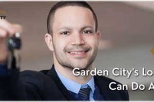 Local Locksmith Garden City Pros: Fast & Secure! The Ultimate Gardening Guide: Grow a Thriving Garden Year-Round Local Locksmith Garden City Pros: Fast & Secure! | The Ultimate Gardening Guide: Grow a Thriving Garden Year-Round