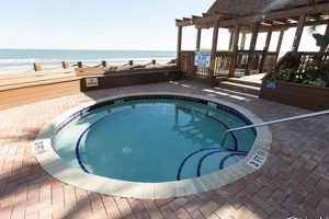 Escape to Water's Edge Resort in Garden City, SC: Your Coastal Getaway! | The Ultimate Gardening Guide: Grow a Thriving Garden Year-Round
