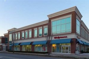 Discover 1300 Franklin Ave Garden City NY: Info & More! | The Ultimate Gardening Guide: Grow a Thriving Garden Year-Round