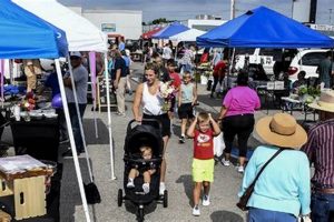 Visit Garden City Farmers Market, NY: Fresh & Local! | The Ultimate Gardening Guide: Grow a Thriving Garden Year-Round