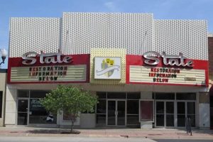 Best Theater in Garden City KS: Shows &amp; Tickets! | The Ultimate Gardening Guide: Grow a Thriving Garden Year-Round