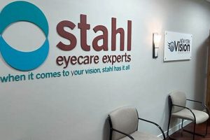 Stahl Eyecare Experts: Top Garden City Eye Care! | The Ultimate Gardening Guide: Grow a Thriving Garden Year-Round