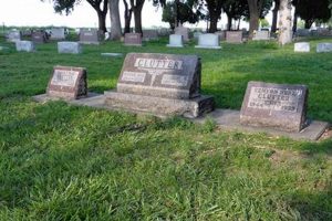 Visiting Garden City Cemetery: A Tranquil Garden City Guide The Ultimate Gardening Guide: Grow a Thriving Garden Year-Round Visiting Garden City Cemetery: A Tranquil Garden City Guide | The Ultimate Gardening Guide: Grow a Thriving Garden Year-Round