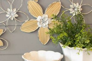 Elevate Your Space: VIP Home and Garden Designs | The Ultimate Gardening Guide: Grow a Thriving Garden Year-Round