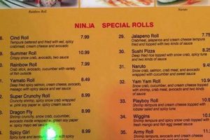 Find Local Ninjas Garden City KS: Training & More! The Ultimate Gardening Guide: Grow a Thriving Garden Year-Round Find Local Ninjas Garden City KS: Training & More! | The Ultimate Gardening Guide: Grow a Thriving Garden Year-Round