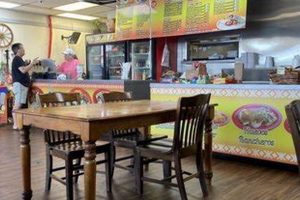 Your Guide to La Carreta Garden City: Cuban Flavors The Ultimate Gardening Guide: Grow a Thriving Garden Year-Round Your Guide to La Carreta Garden City: Cuban Flavors | The Ultimate Gardening Guide: Grow a Thriving Garden Year-Round