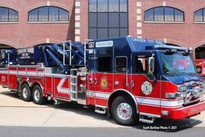 Garden City Fire Dept. NY: Safety & Emergency Guide The Ultimate Gardening Guide: Grow a Thriving Garden Year-Round Garden City Fire Dept. NY: Safety & Emergency Guide | The Ultimate Gardening Guide: Grow a Thriving Garden Year-Round