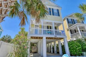 Garden City Beach SC Tides: Your Complete Guide! | The Ultimate Gardening Guide: Grow a Thriving Garden Year-Round