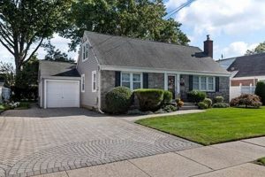 1 South Ave Garden City Ny 11530 | The Ultimate Gardening Guide: Grow a Thriving Garden Year-Round