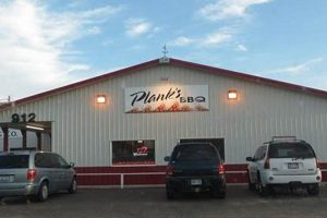 Best Places to Eat in Garden City, KS: Your Guide! | The Ultimate Gardening Guide: Grow a Thriving Garden Year-Round