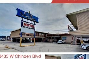 Garden City, ID Motels: Find Affordable Stays Near You | The Ultimate Gardening Guide: Grow a Thriving Garden Year-Round