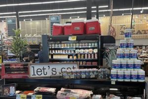 Your Guide: Garden City Utah Grocery Stores Near Me | The Ultimate Gardening Guide: Grow a Thriving Garden Year-Round