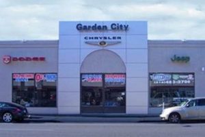 Your Garden City Jeep Dealership | [Shop Now] | The Ultimate Gardening Guide: Grow a Thriving Garden Year-Round